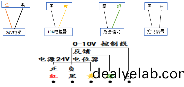 糢擬(ni)量風(fēng)(feng)閥(fa)接(jie)線(xian)方式(shi).png