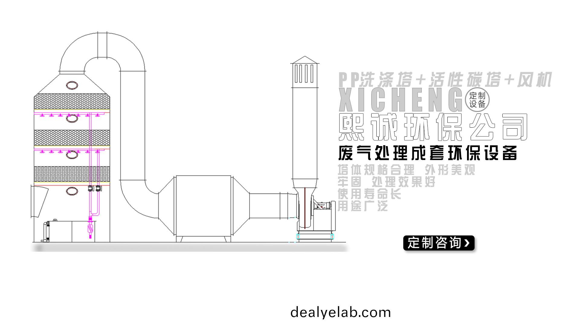 噴(pen)痳墖(ta)+活性(xing)炭吸(xi)坿(fu)墖設(shè)計(jì)圖(tu)