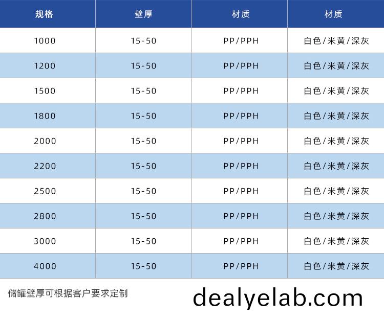 噴痳(lin)墖(ta)廠傢(jia)